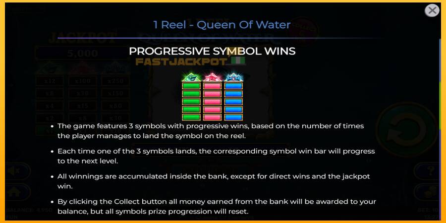 Hrací automat: 1 Reel Queen of Water s reálnou šancou na výhru