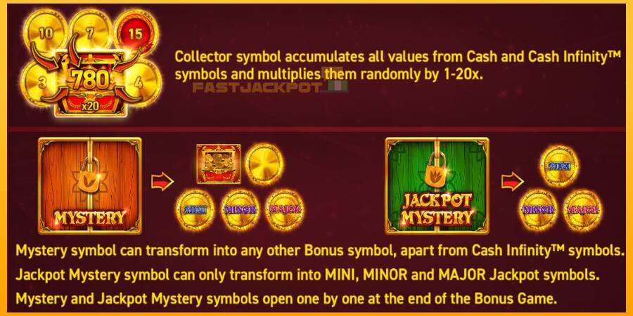 Hrací automat: 12 Coins Grand Gold Edition Halloween Jackpots s reálnou šancou na výhru