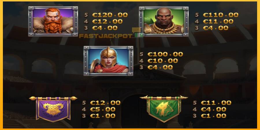 Hrací automat: 3 Gladiators Vs Caesar s reálnou šancou na výhru