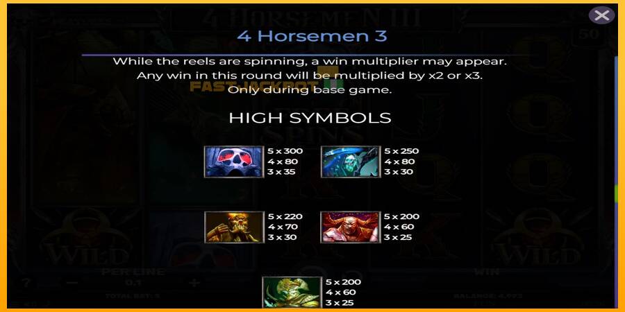 Hrací automat: 4 Horsemen III s reálnou šancou na výhru