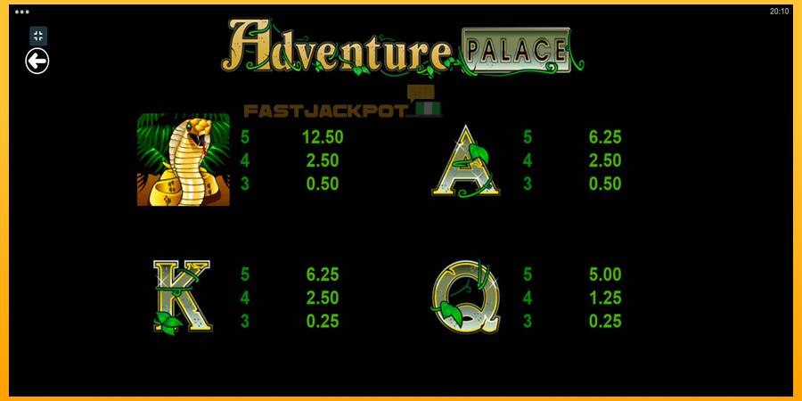 Hrací automat: Adventure Palace s reálnou šancou na výhru