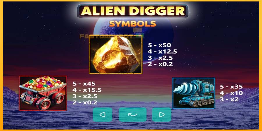 Hrací automat: Alien Digger s reálnou šancou na výhru