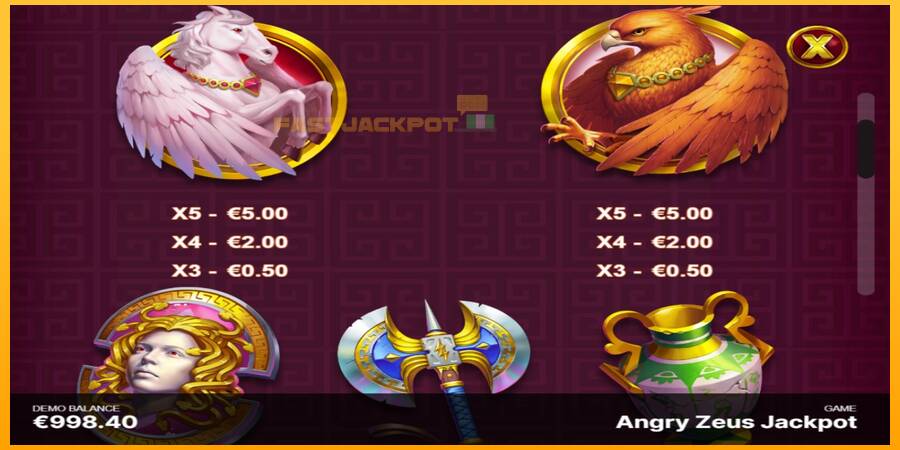 Hrací automat: Angry Zeus Jackpot s reálnou šancou na výhru