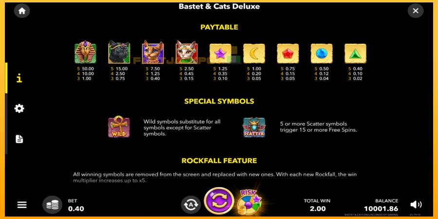 Hrací automat: Bastet & Cats Deluxe s reálnou šancou na výhru