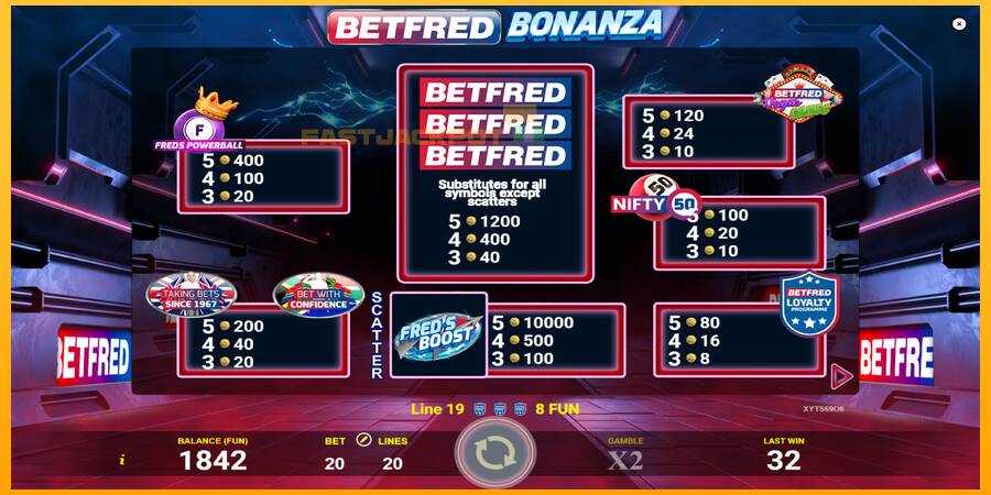 Hrací automat: Betfred Bonanza s reálnou šancou na výhru