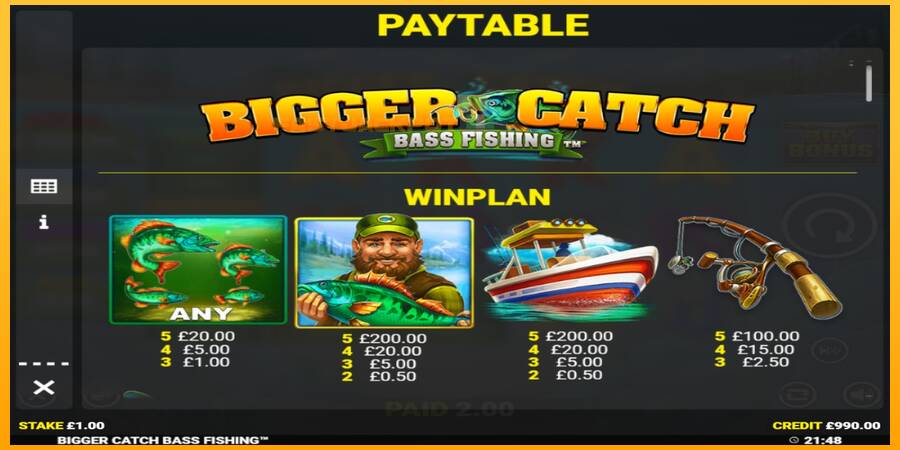 Hrací automat: Bigger Catch Bass Fishing s reálnou šancou na výhru