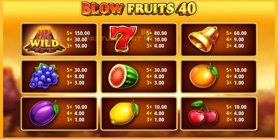 Hrací automat: Blow Fruits 40 s reálnou šancou na výhru