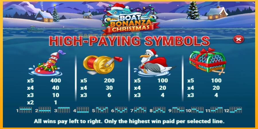 Hrací automat: Boat Bonanza Christmas s reálnou šancou na výhru