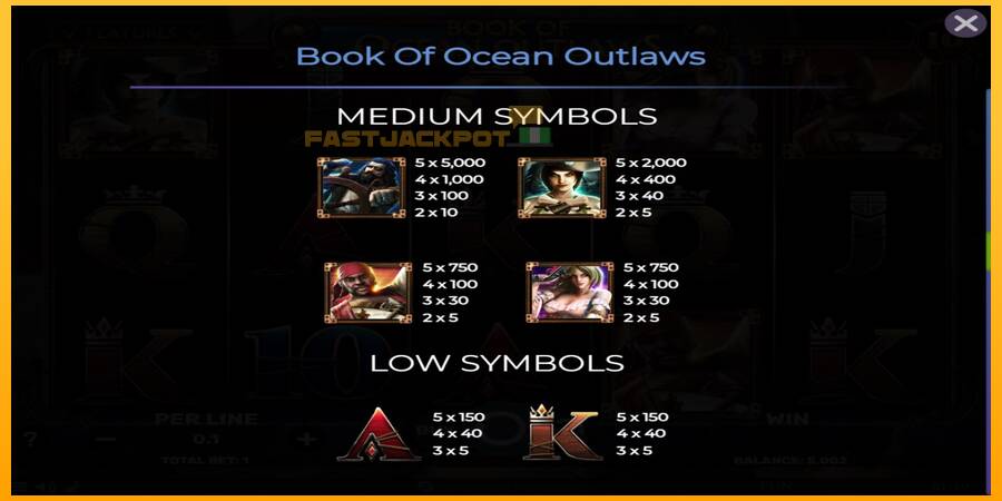 Hrací automat: Book of Ocean Outlaws s reálnou šancou na výhru