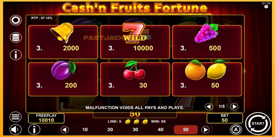 Hrací automat: Cashn Fruits Fortune s reálnou šancou na výhru