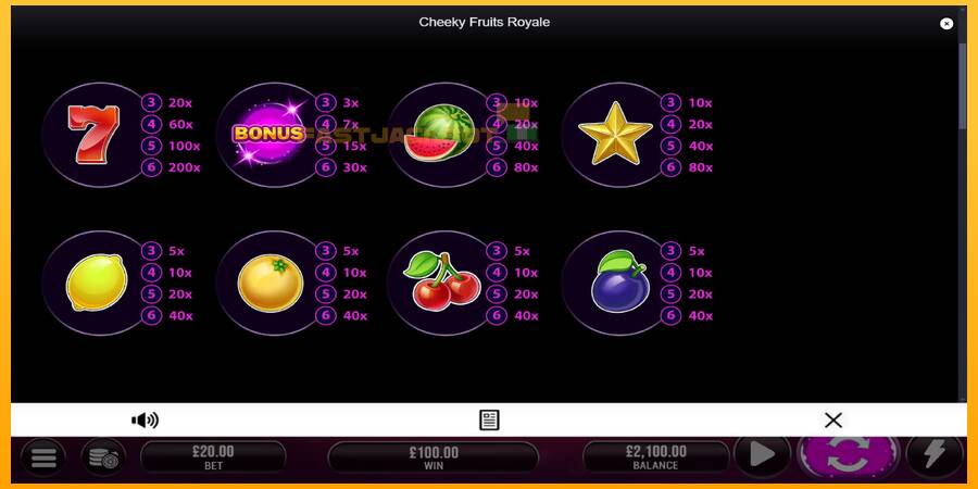 Hrací automat: Cheeky Fruits 6 Royale s reálnou šancou na výhru