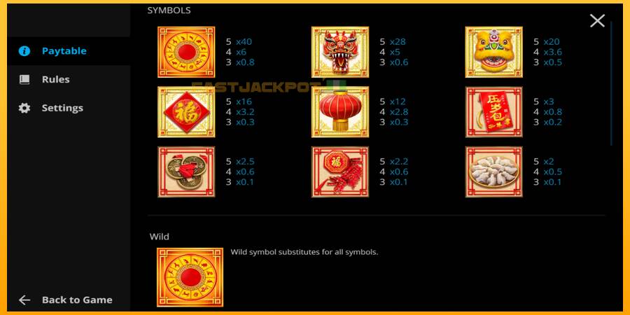 Hrací automat: Chinese New Year s reálnou šancou na výhru