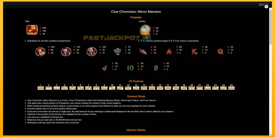 Hrací automat: Clue Chronicles: Mirror Mansion s reálnou šancou na výhru