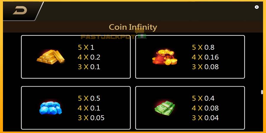 Hrací automat: Coin Infinity Surge Reel s reálnou šancou na výhru