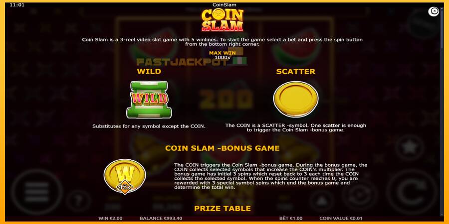 Hrací automat: Coin Slam s reálnou šancou na výhru