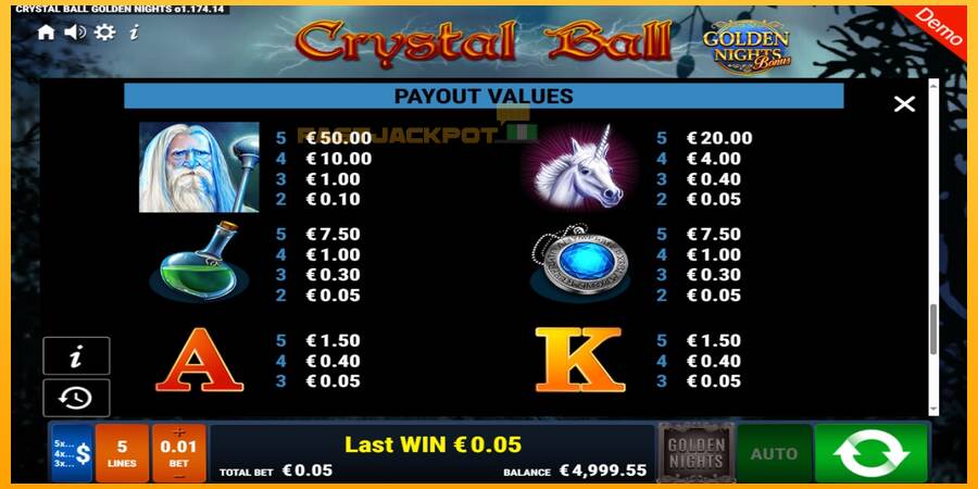 Hrací automat: Crystal Ball Golden Nights s reálnou šancou na výhru