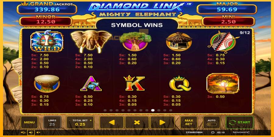 Hrací automat: Diamond Link: Mighty Elephant s reálnou šancou na výhru