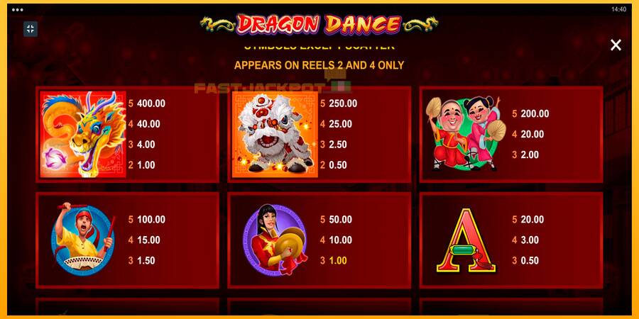 Hrací automat: Dragon Dance s reálnou šancou na výhru