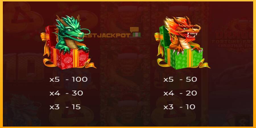 Hrací automat: Dragon Fortune Frenzy Christmas Edition s reálnou šancou na výhru