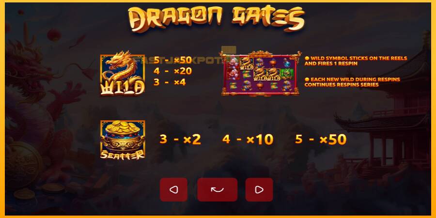 Hrací automat: Dragon Gates s reálnou šancou na výhru