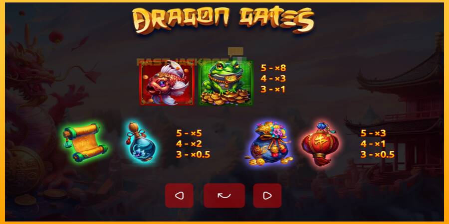 Hrací automat: Dragon Gates s reálnou šancou na výhru