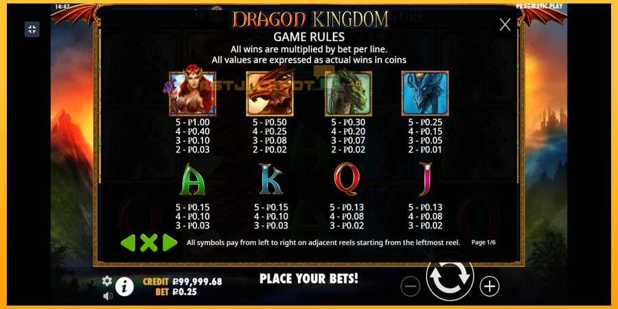 Hrací automat: Dragon Kingdom s reálnou šancou na výhru