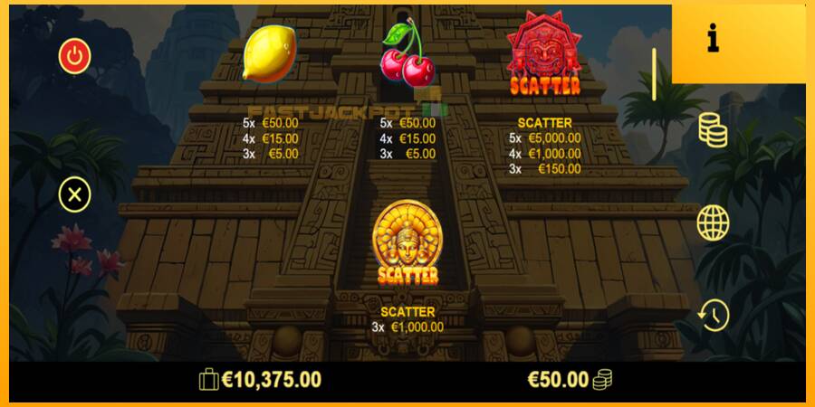 Hrací automat: El Dorado Fruits s reálnou šancou na výhru