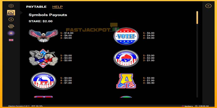 Hrací automat: Election Fortune s reálnou šancou na výhru