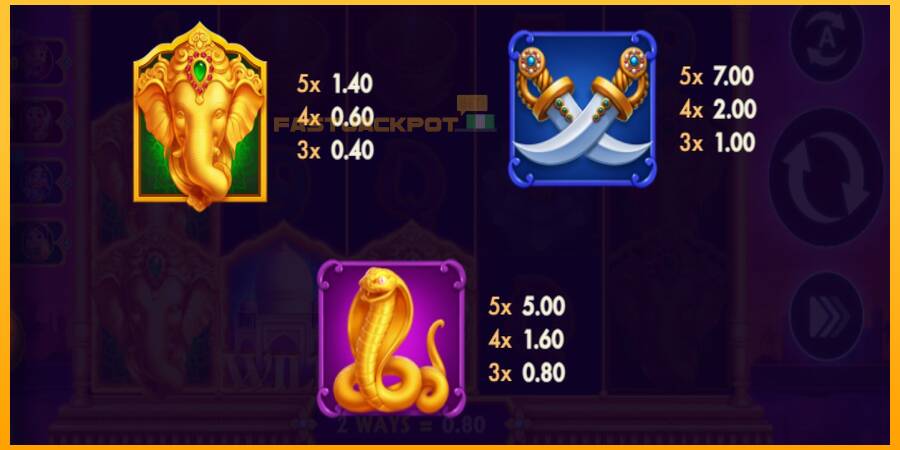 Hrací automat: Elephants Gold Buy Bonus Combo s reálnou šancou na výhru