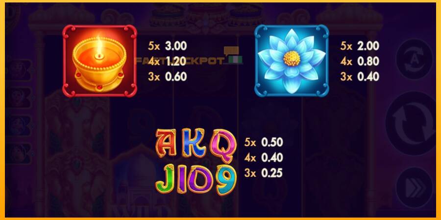 Hrací automat: Elephants Gold Buy Bonus Combo s reálnou šancou na výhru