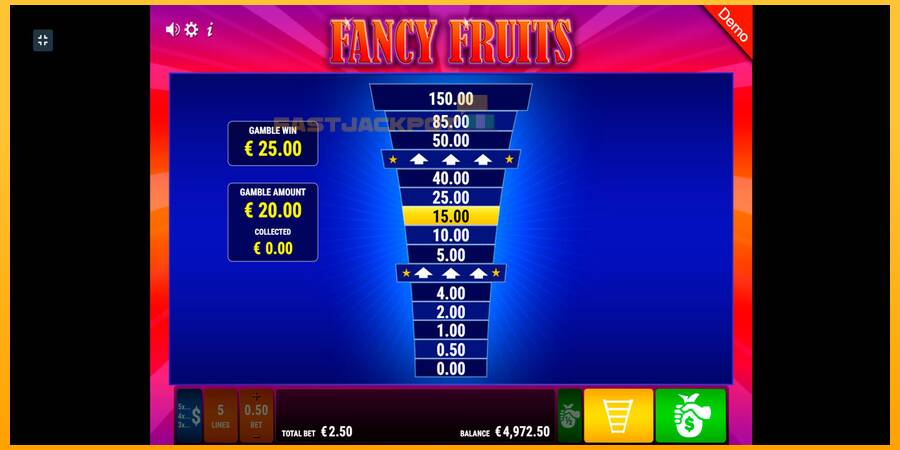 Hrací automat: Fancy Fruits s reálnou šancou na výhru