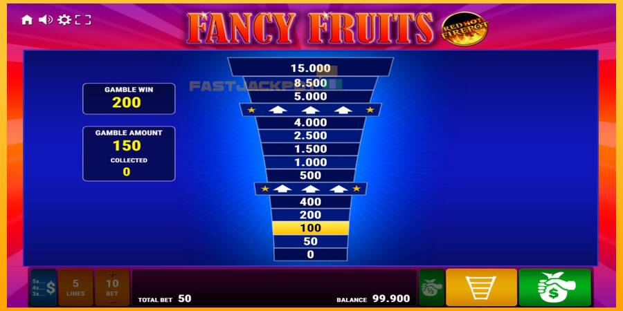 Hrací automat: Fancy Fruits Red Hot Firepot s reálnou šancou na výhru