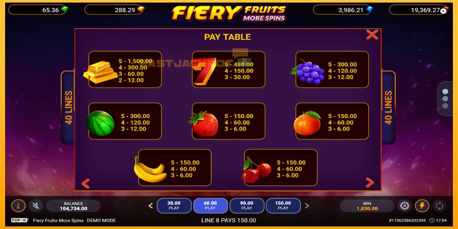 Hrací automat: Fiery Fruits More Spins s reálnou šancou na výhru