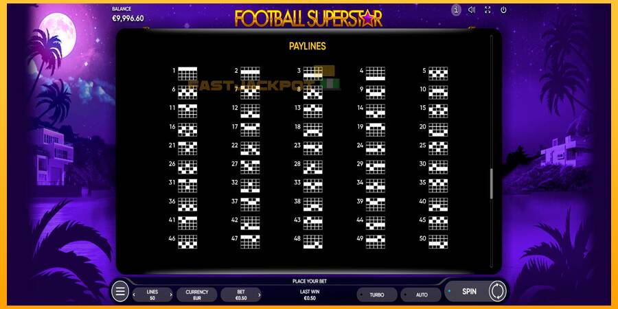 Hrací automat: Football Superstar s reálnou šancou na výhru