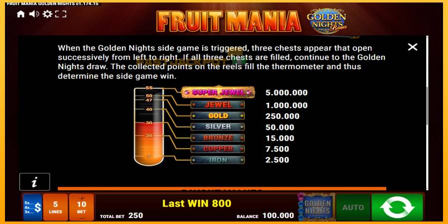 Hrací automat: Fruit Mania Golden Nights s reálnou šancou na výhru