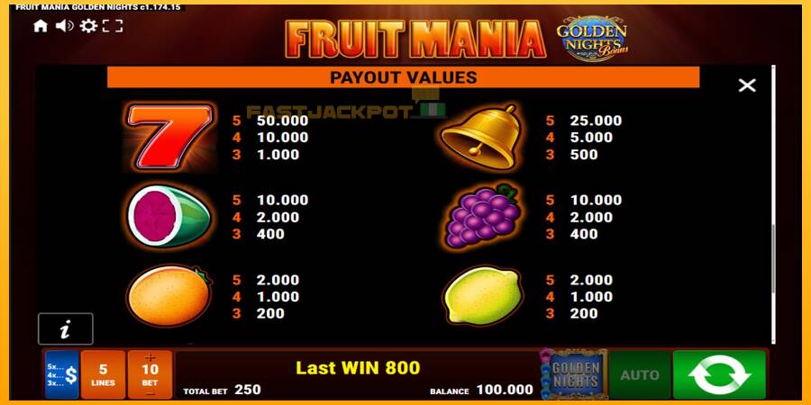 Hrací automat: Fruit Mania Golden Nights s reálnou šancou na výhru