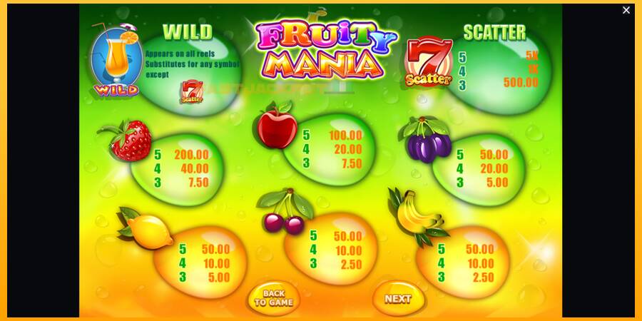 Hrací automat: Fruity Mania s reálnou šancou na výhru