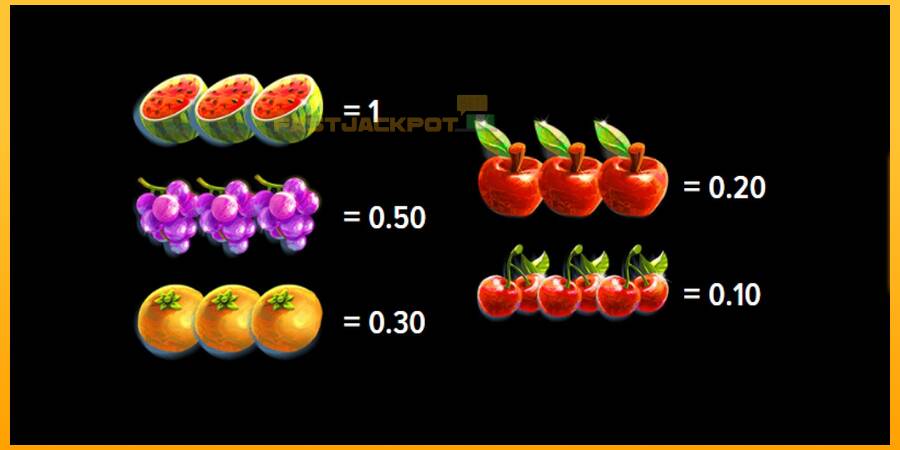 Hrací automat: Funny Fruit s reálnou šancou na výhru