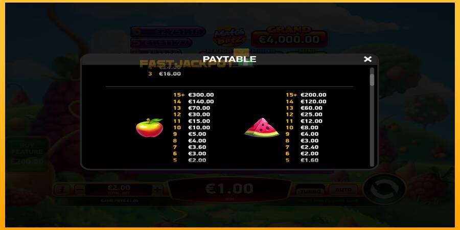 Hrací automat: Giga Match Fruits s reálnou šancou na výhru