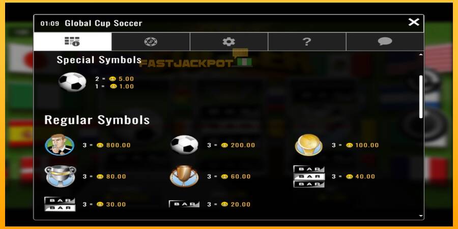 Hrací automat: Global Cup Soccer s reálnou šancou na výhru