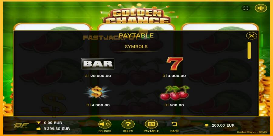 Hrací automat: Golden Chance s reálnou šancou na výhru