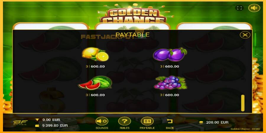 Hrací automat: Golden Chance s reálnou šancou na výhru