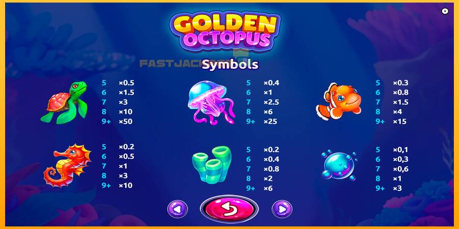 Hrací automat: Golden Octopus s reálnou šancou na výhru