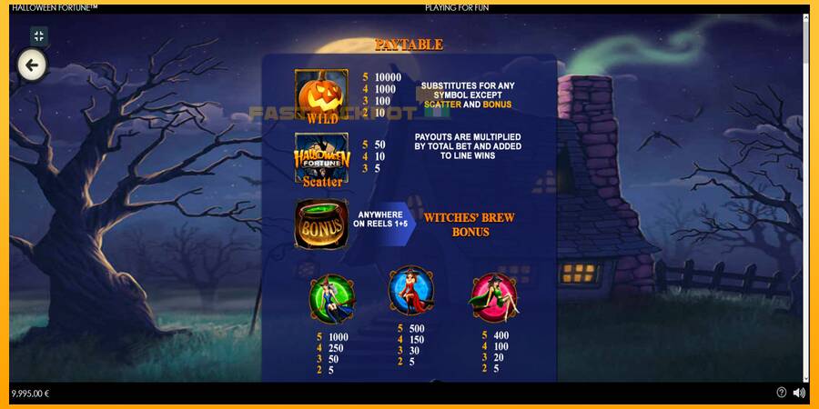 Hrací automat: Halloween Fortune s reálnou šancou na výhru