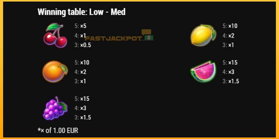 Hrací automat: Hot Lucky Sevens Claw s reálnou šancou na výhru