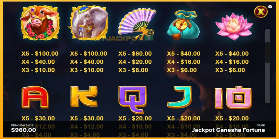 Hrací automat: Jackpot Ganesha Fortune s reálnou šancou na výhru