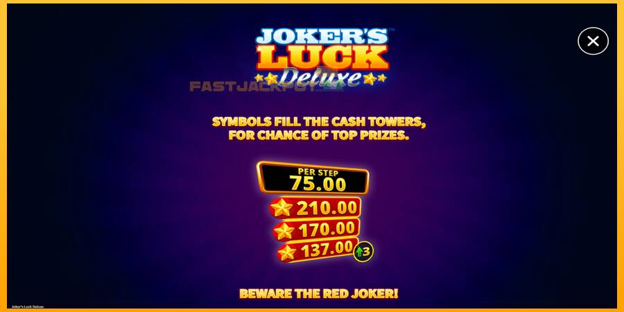 Hrací automat: Jokers Luck Deluxe s reálnou šancou na výhru