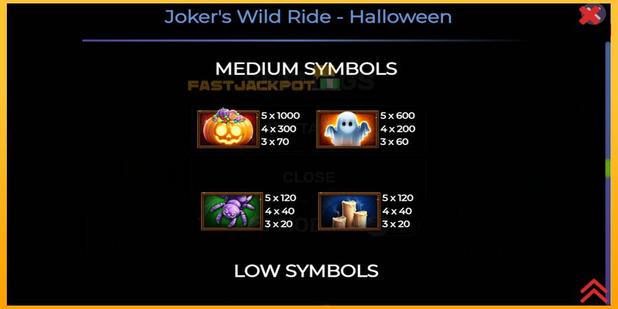 Hrací automat: Jokers Wild Ride Halloween s reálnou šancou na výhru