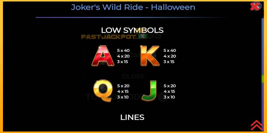 Hrací automat: Jokers Wild Ride Halloween s reálnou šancou na výhru