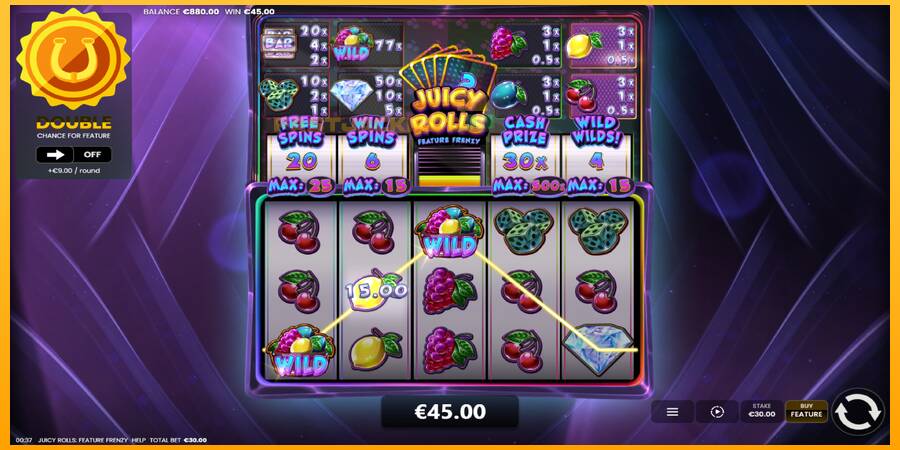 Hrací automat: Juicy Rolls: Feature Frenzy s reálnou šancou na výhru